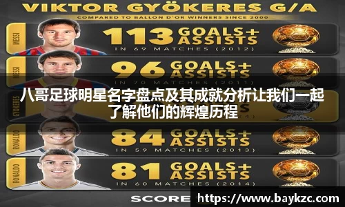 八哥足球明星名字盘点及其成就分析让我们一起了解他们的辉煌历程